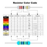 12K Ohm 1/2W Carbon Film Resistor - Image 2