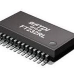 Interface & Communication