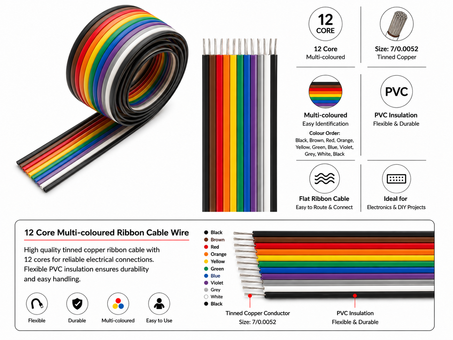 Premium 12 Core Multi-Coloured Ribbon Cable Wire - Image 1