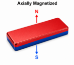 10mm X 5mm X 2mm Neodymium Bar Magnet N35 (Length: 10mm, Breadth: 5mm, Thickness: 2mm) - Image 3