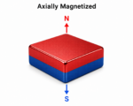 10mm X 10mm X 2mm Neodymium Bar Magnet N35 - Image 3