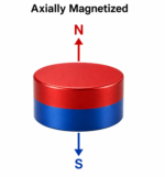 10mm X 5mm Neodymium Disc Magnets (Dia: 10mm, Thickness: 5mm) - Image 3