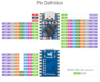 Waveshare ESP32-S3 Mini Development Board - Image 5
