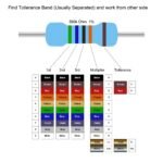 330 Ohm 0.5W Metal Film Resistor - Image 2