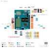 Official Arduino UNO Q Single Board Computer 4GB (ABX00173) - Image 7