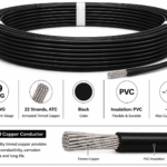 Premium 19 AWG Stranded Single Core Insulated Wire PVC - Black