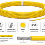 Premium 28 AWG Stranded Single Core Insulated Wire PVC - Yellow